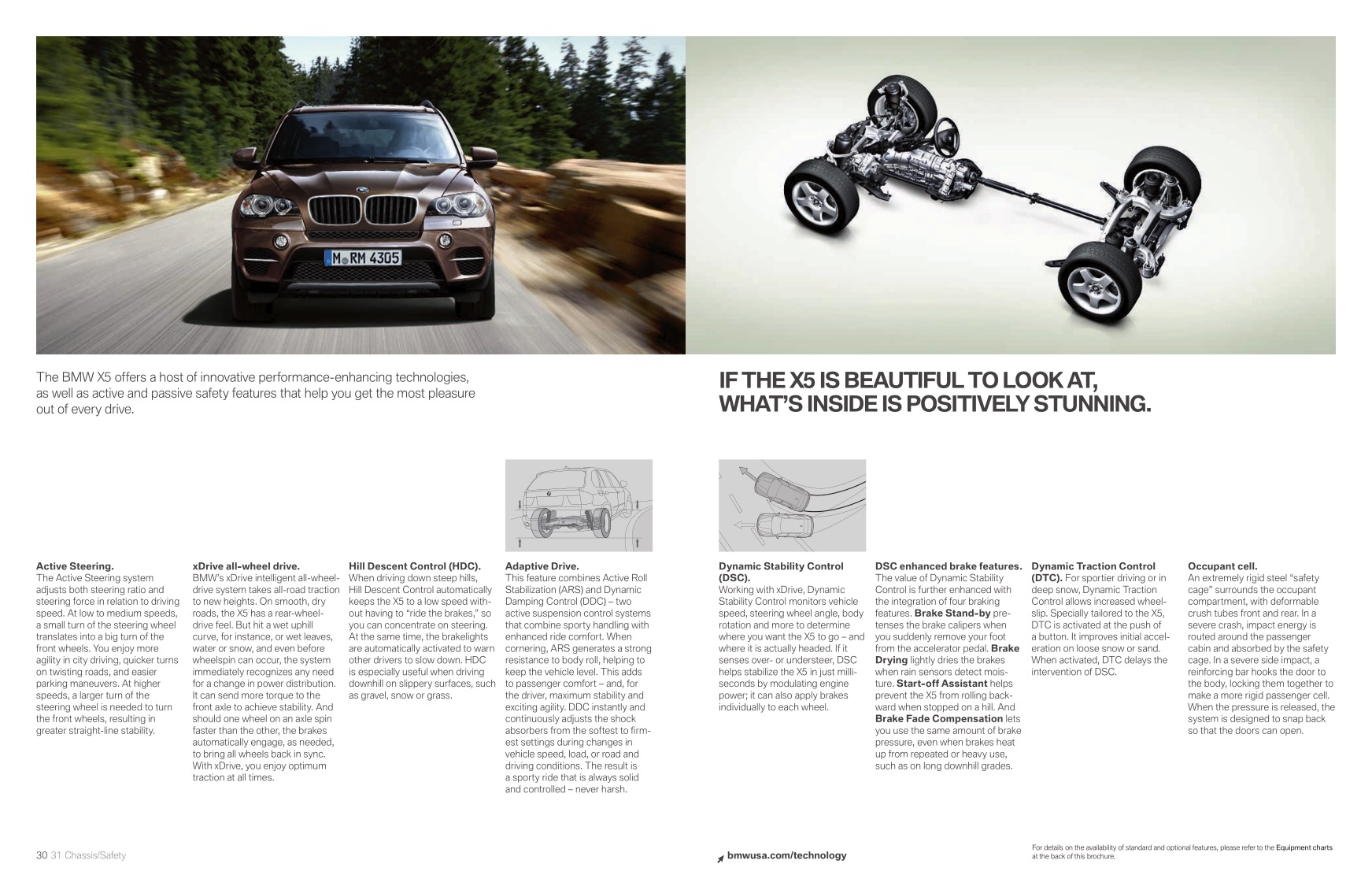 2012 BMW X5 Brochure Page 34